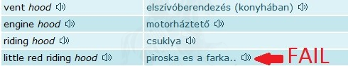 Piroska és a...
 
