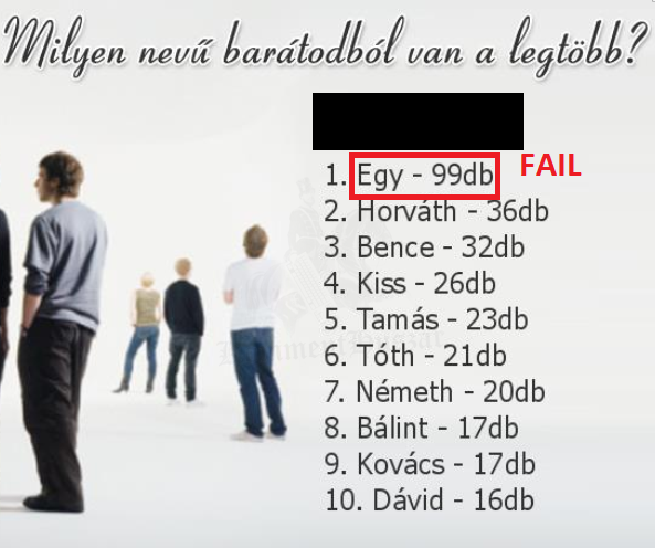 Milyen nevű "barátodból" van a legtöbb?
 
